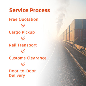Agente de envío ferroviario DDP de China <span class=keywords><strong>a</strong></span> Alemania Francia Envío rápido puerta <span class=keywords><strong>a</strong></span> puerta con despacho de aduanas Envío de <span class=keywords><strong>tren</strong></span> - Product Image 5
