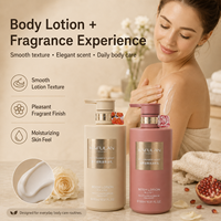 Lotion Tubuh Wangi Niacinamide Private Label 500ml, Lotion Tubuh Melembapkan Beraroma, OEM ODM, Lotion Perawatan Tubuh Custom