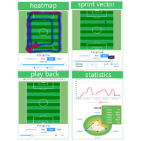 Rastreador de actividad de fútbol inteligente con GPS, equipo de entrenamiento de fútbol con aplicación, 10Hz Pod, precisión de 0.5 m, rastreador de fútbol GPS