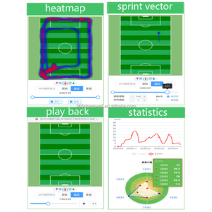 Rastreador de actividad de fútbol inteligente con GPS, equipo de entrenamiento de fútbol con aplicación, 10Hz Pod, precisión de 0.5 m, rastreador de fútbol GPS - Product Image 5