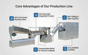 Máquina Industrial para Hacer Dulces de Goma, Caramelos de Gelatina y Piruletas, con Capacidad de 150 kg/h, Personalizable y Automática - Product Image 5