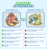 Fabricant de badges en métal personnalisés avec logo, design mignon, épingles à revers en émail dur, sur mesure