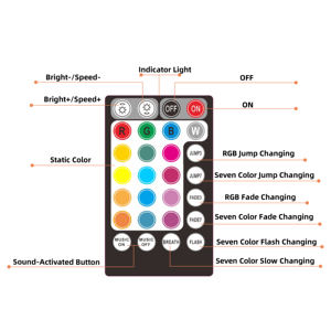 Motor de Luz LED de Fibra Óptica RGBW de 12W con Control por APP y Música, Clasificación IP33, Regulable, DC12V, 2 Años de Garantía para Techo de Coche/Cielo Estrellado - Product Image 4