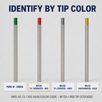 Électrode en tungstène WT20 rouge 2,4 mm 150 mm 175 mm 10 pièces/boîte, tige en tungstène WT20 pour soudage TIG, électrode tungstène TIG d'usine