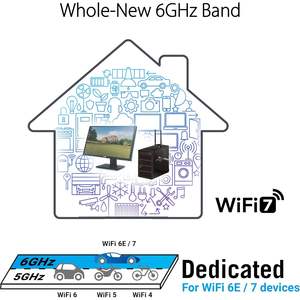 Adaptador WiFi 7 PCI-E PCE-BE92BT con 2 Antenas Externas, Banda de 6GHz, Compatible con 5.4 WPA3, Negro, para Windows - Product Image 2