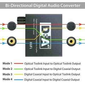 Igital de 3,5mm, receptor Iber, 5,1 - Product Image 3