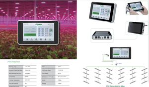 Tùy chỉnh HPS LED phát triển ánh sáng thông minh <span class=keywords><strong>Dimmer</strong></span> làm vườn phát triển ánh sáng điều khiển cho HPS CMH LED phát triển ánh sáng - Product Image 6