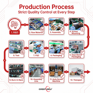 Fournisseur d'usine, écran 23,8 pouces, processeur Core I3/I5/I7, Windows 10/11, ordinateur 16 Go/32 Go de RAM, 512 Go de SSD, utilisation domestique, PC tout-en-un - Product Image 6