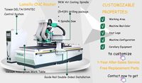 Routeur CNC 1325 Machine de nidification du bois 4 * 8ft 3d sculpture Mdf porte en bois gravure 2030 routeurs en bois fraiseuse CNC