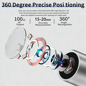 <span class=keywords><strong>Nettoyeur</strong></span> d'oreille intelligent en plastique USB <span class=keywords><strong>pour</strong></span> téléphones IOS et <span class=keywords><strong>Android</strong></span>, outil de nettoyage des oreilles - Product Image 4