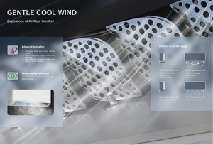 <span class=keywords><strong>Climatiseur</strong></span> mural mini-split avec pompe à chaleur 9000-24000 BTU R410A sans conduit, intelligent, à onduleur, électrique, pour camping-car - Product Image 3