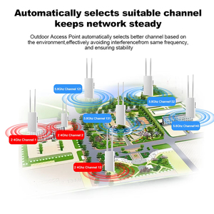 1200mbps רשת אלחוטית ap <span class=keywords><strong>150m</strong></span> טווח נתב גישה נתב 2.4g 5g 5g gigabit lan/woi repeater טווח ארוך extender - Product Image 5