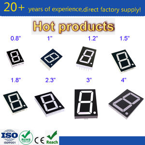 شاشة عرض سباعية القطع HOUKem-12011-bsr حمراء اللون مقاس 1.2 بوصة - Product Image 3