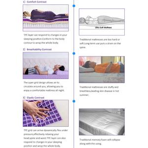 Colchão de gel queen personalizado, colchão de silicone com tamanho de king e queen com itens de refrigeração - Product Image 6