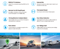 Localisateur de voiture original Concox Jimi Iot GT810 RFID X3 X3-MN, traceur GPS pour véhicule avec fonction de communication bidirectionnelle
