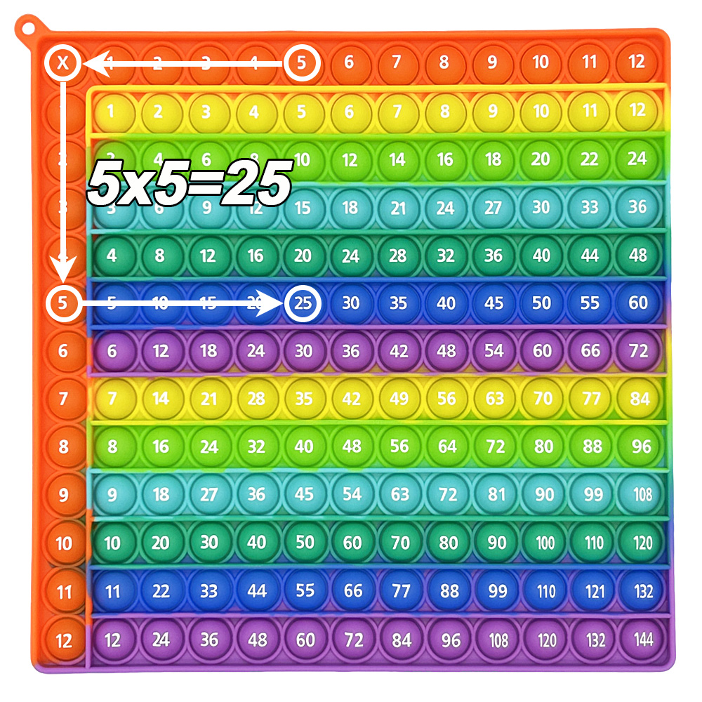 12x12 naranja (7,9 pulgadas)