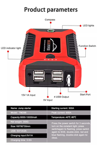 Arrancador de Coches Multifunción de 20,000mAh - Arranque de Motor Diésel/Gasolina de Doble Modo, Carga Digital, Iluminación Exterior SJ-D11 - Product Image 6