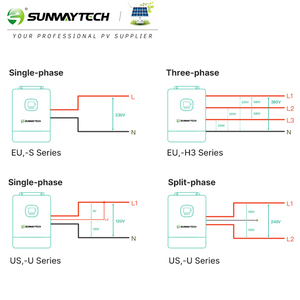 Kit solaire complet résidentiel 5KW 8KW 10KW avec batterie au lithium, système d'énergie solaire domestique SWS10W-SEI-HY, système solaire hybride complet - Product Image 4