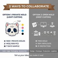 Figura Coleccionable de Diseño Personalizado, Mini Figura de PVC Impresa en 3D, Juguete de Dibujos Animados, Figuras de Acción OEM/ODM
