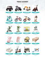 Tricycle électrique à trois roues pour enfants de haute qualité, scooter télécommandé, mini moto, jouet en plastique à monter soi-même, modèle de voiture