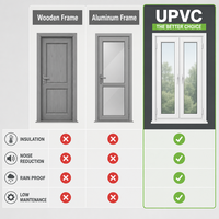 Porte à battant moderne en PVC sur mesure avec double vitrage trempé, charnière dissimulée et verrou multipoints pour entrée de patio extérieur