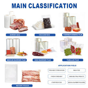 Sacs rétractables multicouches en PA, EVOH, PE co-extrudés, de qualité alimentaire, souples et brillants, pour chips, aliments pour animaux, viande, <span class=keywords><strong>charcuterie</strong></span>, snacks et nouilles - Product Image 5