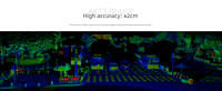 Sensor LiDAR Híbrido de Estado Sólido RoboSense Original 80/128-Beam 240m Ruby Plus para Conducción Autónoma de Velocidad Media-Alta