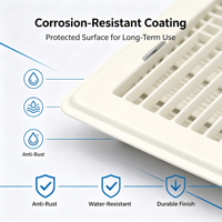 Grille de ventilation linéaire BaoYun PCP en plastique blanc durable, réglable, à persiennes, pour retour d'air HVAC