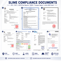 Slime au beurre en gros, fournisseur de commandes en vrac, OEM, ODM, personnalisé, marque privée, fabricant direct d'usine de jouets slime