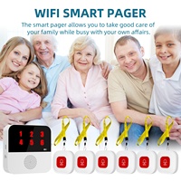 Pantalla digital 6CH WiFi SOS Alarma Tuya App Alerta remota Cuidado DE LA SALUD Llamada Buscapersonas Sistema de alarma de pánico inteligente