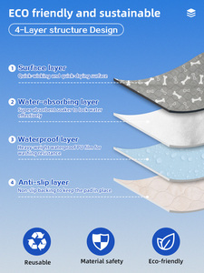 Bán buôn vật nuôi cung cấp chất lượng cao tái sử dụng có thể giặt Puppy PEE pad không thấm nước Dog PEE Pad tái sử dụng vật nuôi Pad - Product Image 2