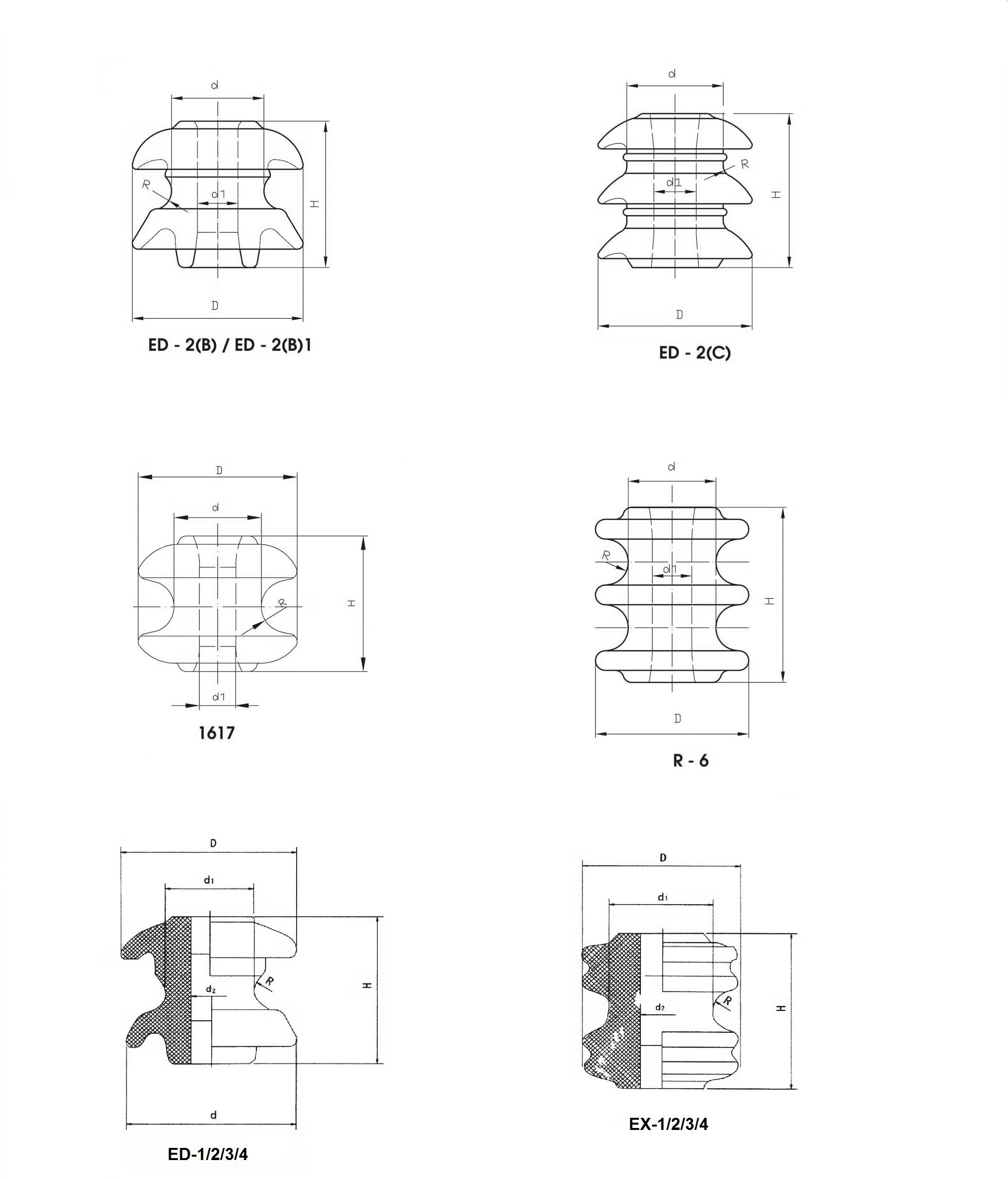 Low voltage bobbin insulator porcelain insulator