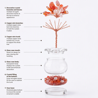 Ornement d'arbre Feng Shui en agate rouge naturelle polie, artisanat en cristal, fait main, pour la maison, le bureau ou comme cadeau