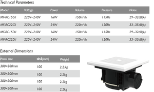Fabricant professionnel chinois de ventilateurs d'extraction et de ventilation sans conduit pour salle de bain, système de ventilation HVAC pour salle de bain/kit d'extraction - Product Image 4