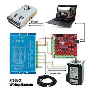 Hltnc NEMA 23 2 2.2 2.5 3 Nm vòng khép kín điều khiển động cơ hbs57h 350W 24V cung cấp điện 4 trục giao diện Board Kit cho <span class=keywords><strong>CNC</strong></span> Router - Product Image 3