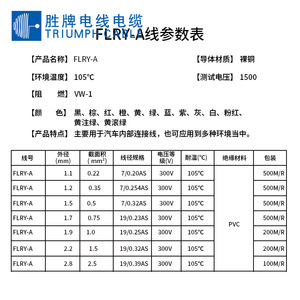 Valvoline FLRY-A Copper Wire 0.22 0.35 0.5 1.5mm 105C Flame Retardant Automotive Wire For Car Internal Wiring - Product Image 4