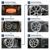 Jantes forgées personnalisées en argent et noir à rayons étoilés, 17-24 pouces, 5x112, 5x114.3, 5x120, pour Genesis G70, Hyundai Sonata, Kia K5