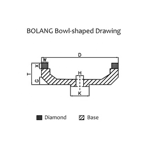 150*15*13 Kontinuierliches Harzrad für Glasschleif- und Facettiermaschinen - Product Image 4
