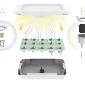 Kit de Sistema de Cultivo Hidropónico Interior, Sistema de Cultivo Automático, Jardín Inteligente con Luz LED - Product Image 3