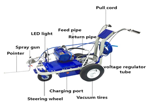 Machine électrique de marquage routier par pulvérisation à froid sans air pour terrain de sport - Product Image 2