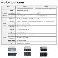 Chassis Ekspansi Hard Drive MIWIN Custom 6U 60 Bay 3.5 Inch SAS 12Gbps Hot-Swap Storage Cage 6U 60 Disk SAS JBOD untuk Penyimpanan