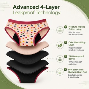 Culottes menstruelles en coton pour adolescentes, imprimées, anti-fuites, taille moyenne, réutilisables, lavables, tailles XXS-M - Product Image 3