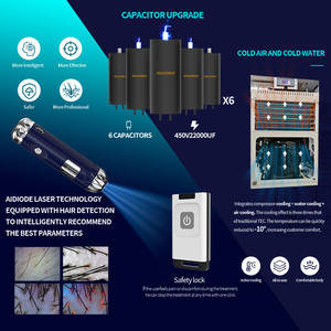 Equipo de Belleza de 2000-10000w Opcional, Láser de Pulso Largo de 1064nm en Oferta para Depilación, Eliminación de Várices y Tatuajes a Bajo Precio - Product Image 3