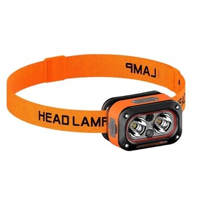 Headlamp Dual <b>Led</b> <b>Light</b> 2000 Mah <b>Rechargeable</b> Motion Sensor <b>Work</b> Lamp - Product Image 4