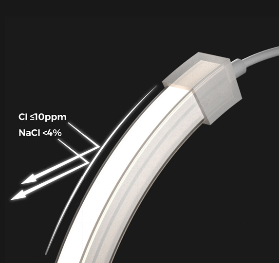 Flexible LED Strip IP68 Waterproof TPU Neon Strip Light Double-Layer Coating RA90 DC24V for Swimming Pool