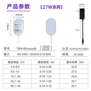 Adaptador de corriente universal TeKa 12V 2A 9V 2.5A 24V 1A para audio, video, redes y pequeños electrodomésticos - Product Image 4