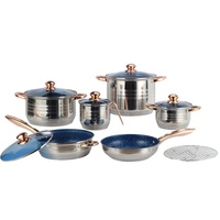 Ensembles de batterie de cuisine en acier inoxydable ustensiles de cuisine prix usine ensemble de casseroles ensemble d'ustensiles de cuisine petite marmite de cuisine