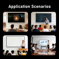 Pantalla Táctil UHD DLED de 86 Pulgadas HRAY para Conferencias, OEM ODM, para Reuniones de Pequeñas Empresas, Aulas de Escuelas Primarias y Espacios de Entrenamiento