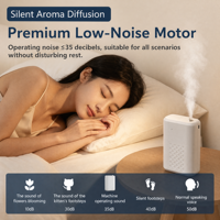 Diffuseur d'aromathérapie commandé par application mobile, compact et portable, adapté au montage mural ou à la pose au sol, couvre 300m3