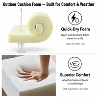 Ensemble de coussins d'extérieur personnalisés en mousse acrylique haute densité, amovibles et lavables, pour mobilier de patio, de jardin et de piscine